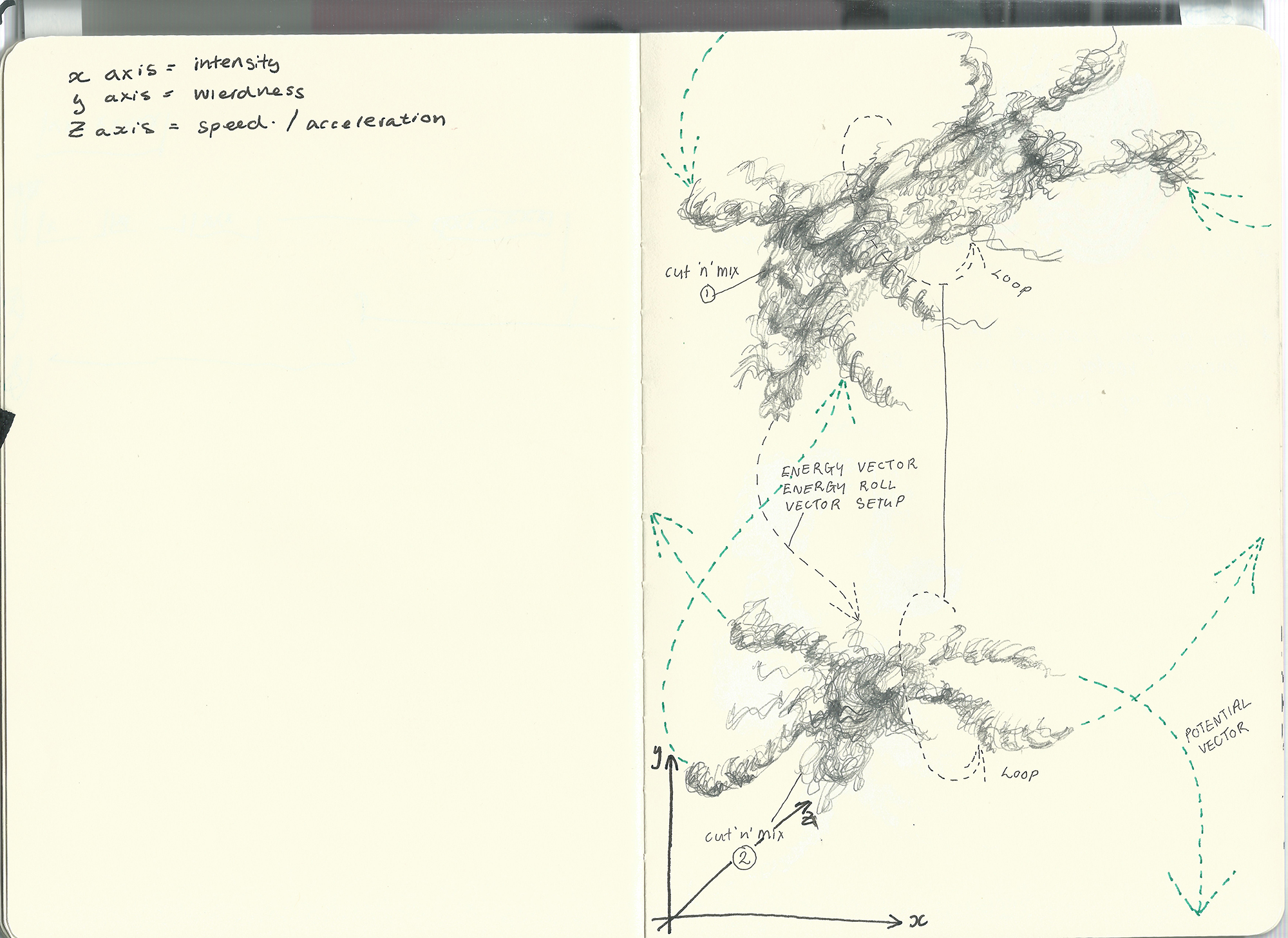 Jake Walker sketchbook